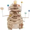ROKR 3D fa puzzle – Mechanikus planetárium
