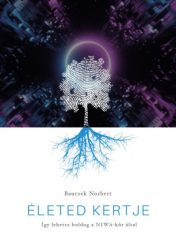 Életed kertje - Hogyan lehetsz boldog a NIWA-kör által