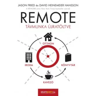 REMOTE - Távmunka újratöltve