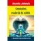 Kundalini, csakrák és nádik