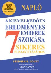   Napló a kiemelkedően eredményes emberek 7 szokása sikeres elsajátításához