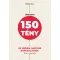 Több mint 150 tény az ukrán-magyar kapcsolatról