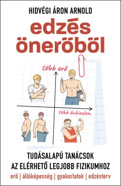 Edzés önerőből