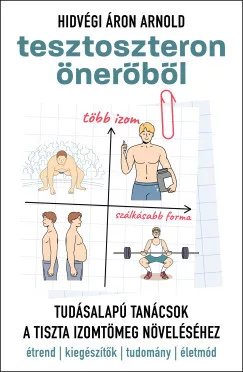 Tesztoszteron önerőből