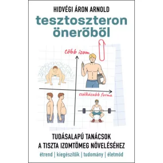 Tesztoszteron önerőből