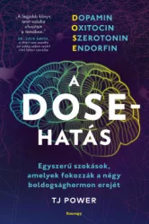 TJ Power - A DOSE-hatás