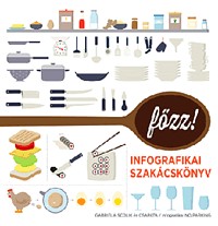 Főzz! - Infografikai szakácskönyv
