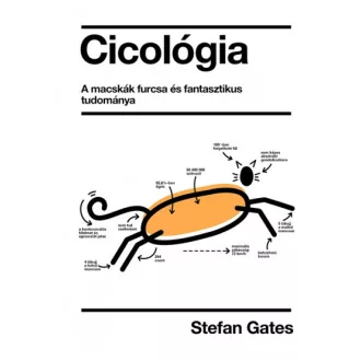 Cicológia - A macskák furcsa és fantasztikus tudománya