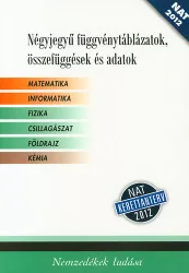   Négyjegyű függvénytáblázatok, összefüggések és adatok (NAT fehér)