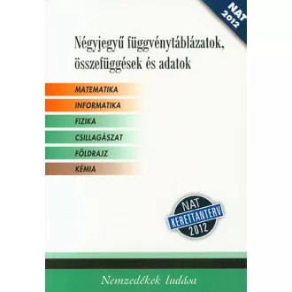   Négyjegyű függvénytáblázatok, összefüggések és adatok (NAT fehér)