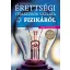 Érettségi témakörök vázlata fizikából (közép- és emelt szinten)