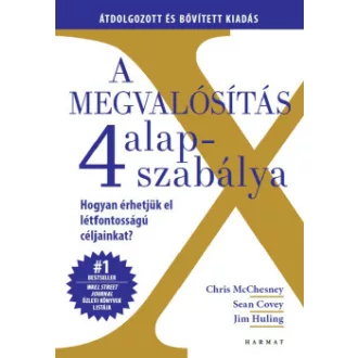 A megvalósítás 4 alapszabálya