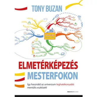   Elmetérképezés mesterfokon - Így használd az univerzum leghatékonyabb mentális eszközét!