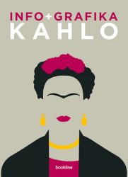 Kahlo - Info+grafika 