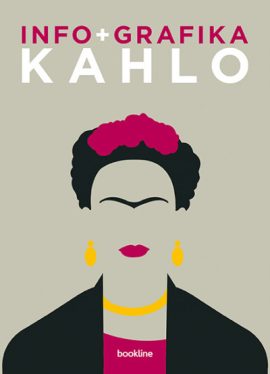 Kahlo - Info+grafika 