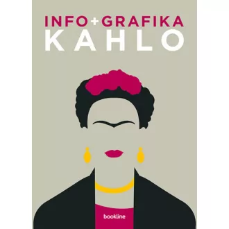 Kahlo - Info+grafika 