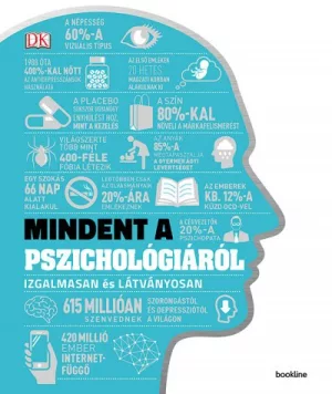 Mindent a pszichológiáról