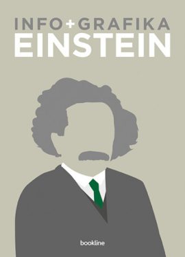 Einstein - Info+grafika 