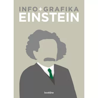 Einstein - Info+grafika 