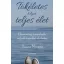 Tökéletes helyett teljes élet