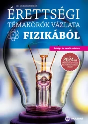   Érettségi témakörök vázlata fizikából - közép- és emelt szinten
