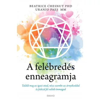 A felébredés enneagramja