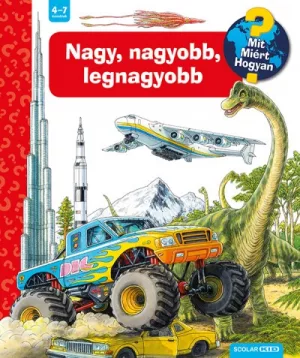 Nagy, nagyobb, legnagyobb - Mit? Miért? Hogyan?
