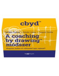 A coaching by drawing módszer - Kártyák