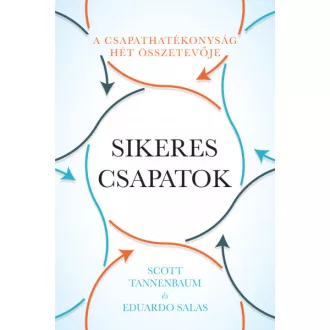 Sikeres csapatok