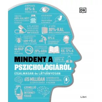 Mindent a pszichológiáról