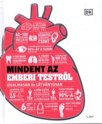 Mindent az emberi testről