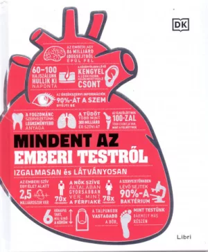 Mindent az emberi testről