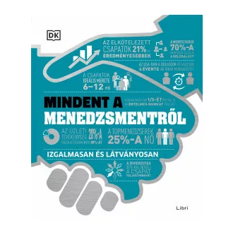 Mindent a menedzsmentről - Izgalmasan és látványosan
