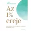Az 1% ereje