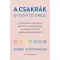 A csakrák gyógyító ereje