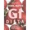 Gyors, biztos GI diéta