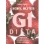 Gyors, biztos GI diéta
